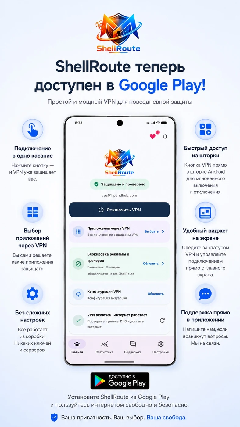 ShellRoute в Google Play